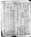 Bristol Times and Mirror Wednesday 22 June 1910 Page 10