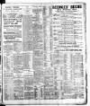 Bristol Times and Mirror Wednesday 22 June 1910 Page 11