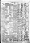 Bristol Times and Mirror Tuesday 02 August 1910 Page 9