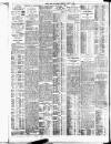 Bristol Times and Mirror Thursday 11 August 1910 Page 8