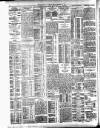 Bristol Times and Mirror Friday 24 February 1911 Page 8