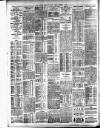 Bristol Times and Mirror Monday 27 February 1911 Page 10