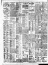 Bristol Times and Mirror Friday 24 March 1911 Page 8