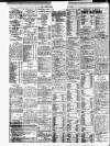 Bristol Times and Mirror Tuesday 06 June 1911 Page 8