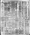 Bristol Times and Mirror Monday 07 August 1911 Page 7