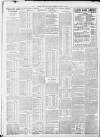 Bristol Times and Mirror Saturday 03 February 1912 Page 11