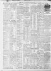 Bristol Times and Mirror Tuesday 06 February 1912 Page 10