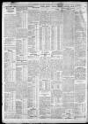 Bristol Times and Mirror Wednesday 07 February 1912 Page 10