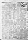 Bristol Times and Mirror Saturday 10 February 1912 Page 10