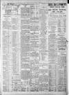 Bristol Times and Mirror Thursday 22 February 1912 Page 11