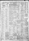 Bristol Times and Mirror Monday 26 February 1912 Page 11