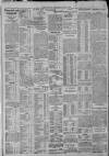 Bristol Times and Mirror Friday 01 March 1912 Page 8