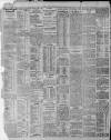 Bristol Times and Mirror Saturday 02 March 1912 Page 10