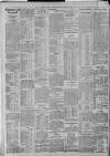 Bristol Times and Mirror Tuesday 05 March 1912 Page 10
