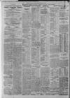 Bristol Times and Mirror Monday 11 March 1912 Page 10