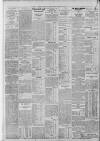 Bristol Times and Mirror Monday 18 March 1912 Page 10