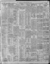 Bristol Times and Mirror Tuesday 19 March 1912 Page 7