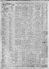 Bristol Times and Mirror Monday 25 March 1912 Page 11