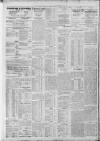 Bristol Times and Mirror Friday 29 March 1912 Page 8