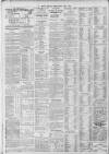 Bristol Times and Mirror Monday 08 April 1912 Page 8