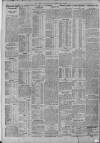 Bristol Times and Mirror Thursday 16 May 1912 Page 10