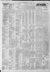 Bristol Times and Mirror Friday 31 May 1912 Page 8