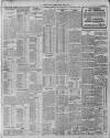 Bristol Times and Mirror Friday 14 June 1912 Page 8