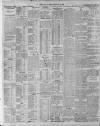 Bristol Times and Mirror Thursday 04 July 1912 Page 8
