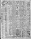 Bristol Times and Mirror Friday 12 July 1912 Page 9