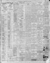 Bristol Times and Mirror Monday 29 July 1912 Page 8