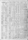 Bristol Times and Mirror Thursday 01 August 1912 Page 7