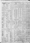 Bristol Times and Mirror Friday 02 August 1912 Page 8