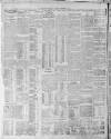 Bristol Times and Mirror Wednesday 04 September 1912 Page 8