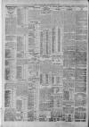 Bristol Times and Mirror Friday 06 September 1912 Page 8