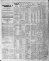 Bristol Times and Mirror Monday 07 October 1912 Page 7