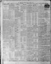 Bristol Times and Mirror Thursday 10 October 1912 Page 8