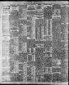 Bristol Times and Mirror Monday 24 February 1913 Page 8