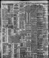 Bristol Times and Mirror Thursday 13 March 1913 Page 8