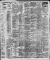 Bristol Times and Mirror Monday 07 April 1913 Page 9