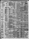 Bristol Times and Mirror Friday 18 April 1913 Page 9