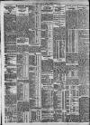 Bristol Times and Mirror Saturday 10 May 1913 Page 10