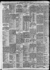 Bristol Times and Mirror Saturday 09 August 1913 Page 10