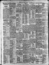 Bristol Times and Mirror Thursday 21 August 1913 Page 8