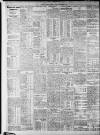 Bristol Times and Mirror Monday 15 September 1913 Page 8