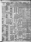 Bristol Times and Mirror Thursday 11 September 1913 Page 8