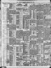 Bristol Times and Mirror Saturday 22 November 1913 Page 10