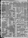 Bristol Times and Mirror Wednesday 17 December 1913 Page 10