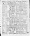 Bristol Times and Mirror Tuesday 03 February 1914 Page 8