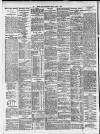 Bristol Times and Mirror Monday 02 March 1914 Page 4