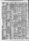 Bristol Times and Mirror Thursday 09 April 1914 Page 10